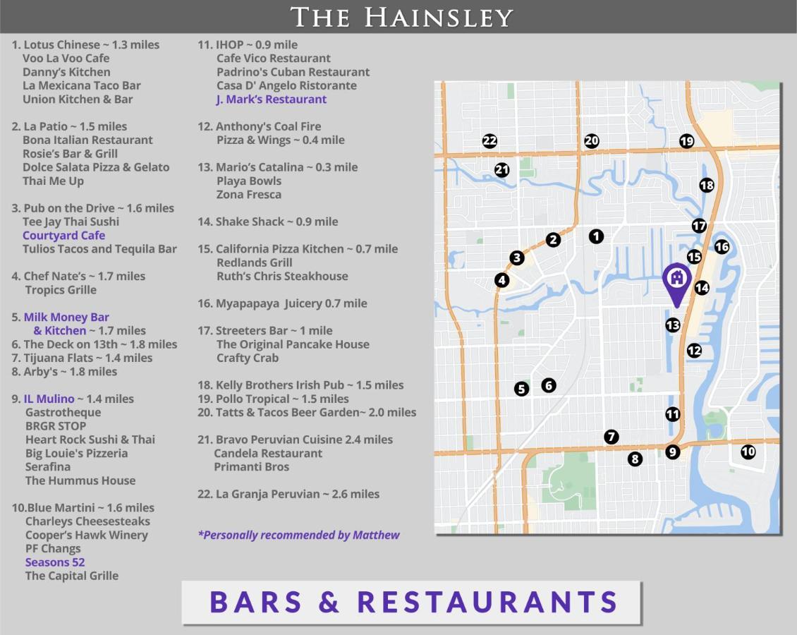 Hainsley Apartments On 18Th St Форт-Лодердейл Экстерьер фото
